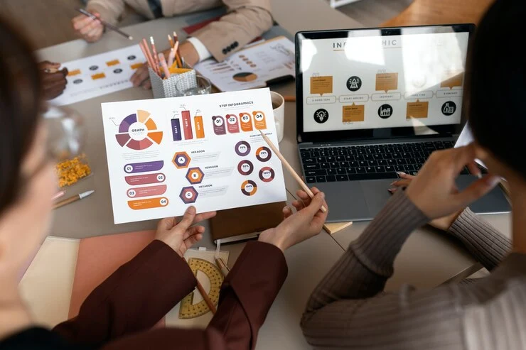 Comprehensive PPC Management for Maximum ROI – Dot H Digital