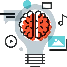 arketing using Quality Content